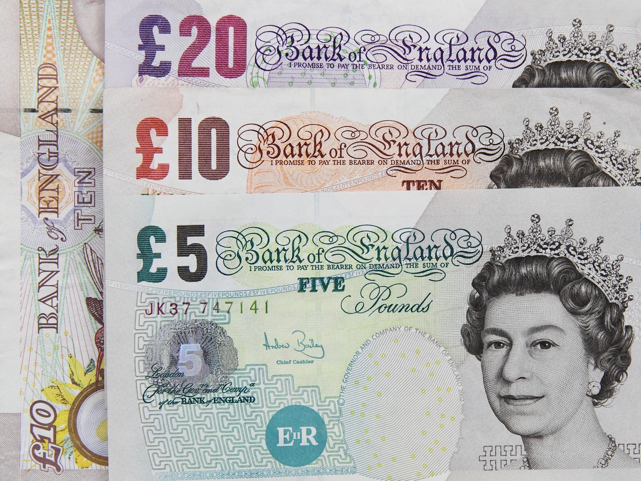 GBP/USD Analysis: Sterling Gains Amid BoE Rate Cut Debate
