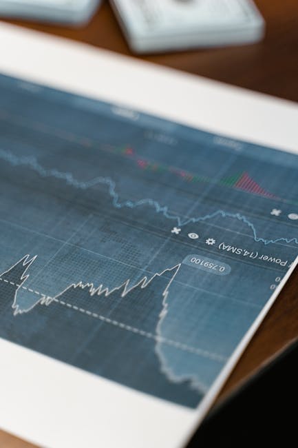 USD Strength Dominates as Global Markets Show Risk-Off Sentiment
